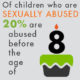 child sex abuse