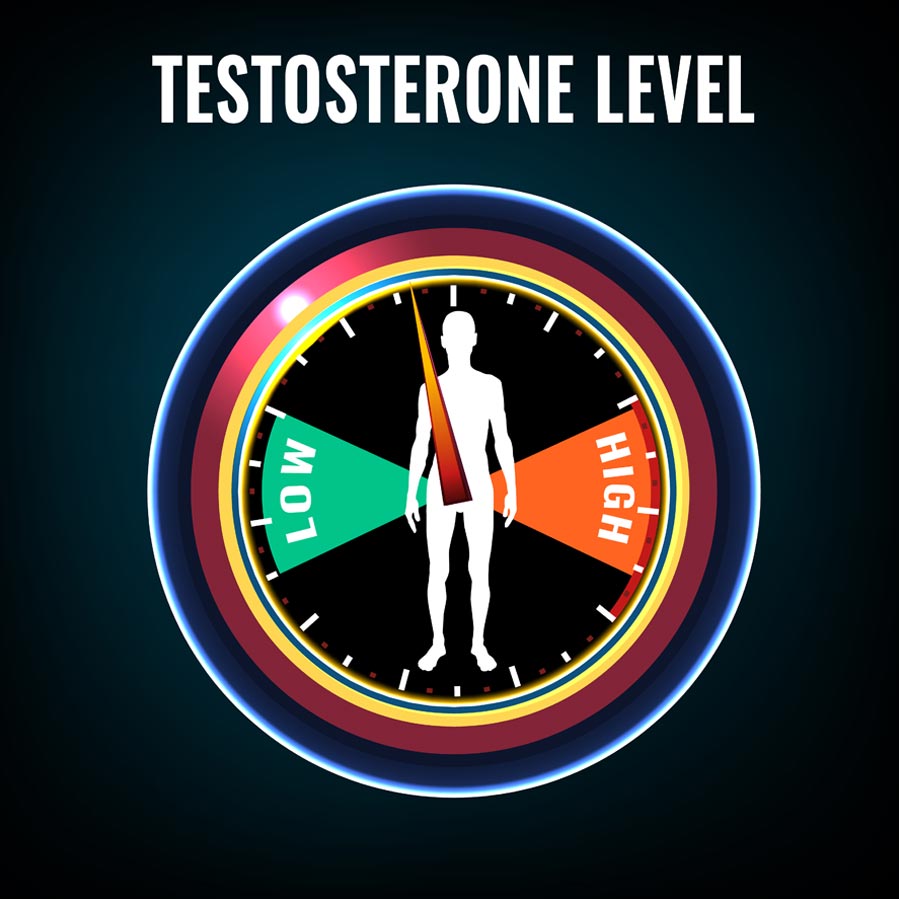 Testosterone levels